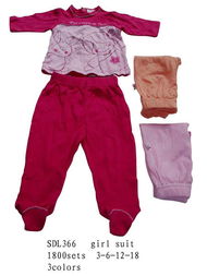 福州榮登貿易 一站式兒童套裝、鞋帽與服飾零售批發專家